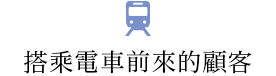 搭乘電車前來的顧客